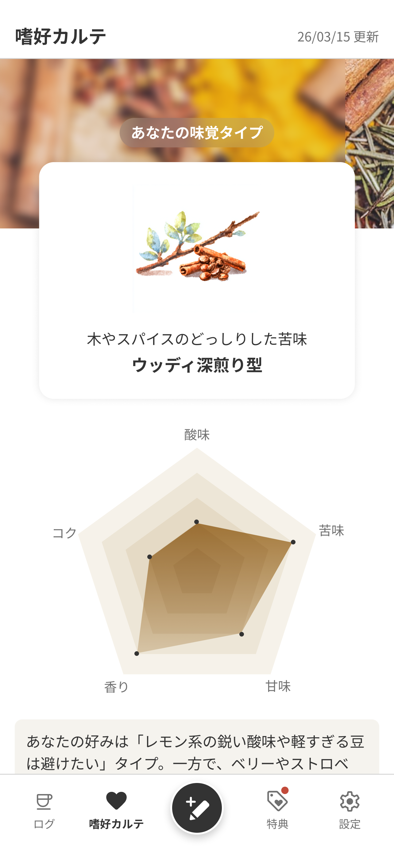 Coffee Palette 嗜好カルテ